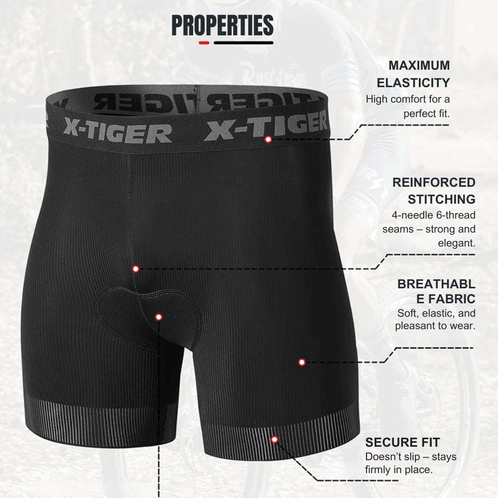 Cyclonix UK - Cycling Underwear with 5D Gel Padding – RideGuard™