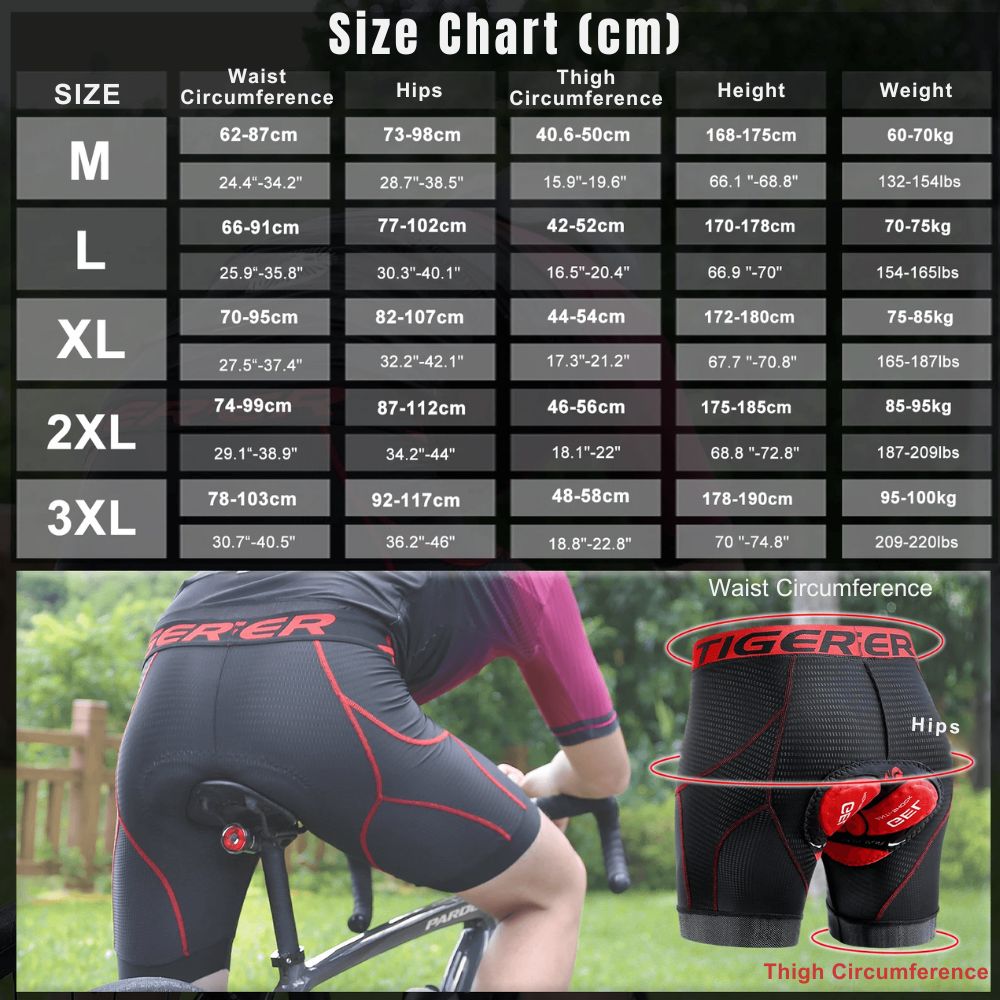 Cyclonix UK - Cycling Underwear with 5D Gel Padding – VeloShield™
