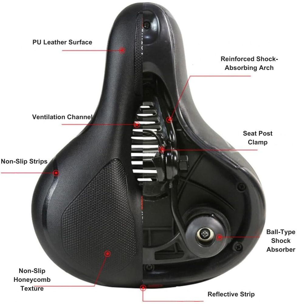 Cyclonix UK - Maximum Comfort Bike Saddle – CycloSoft™
